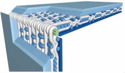 環(huán)龍技術(shù)織物&ldquo;多層復(fù)合技術(shù)高性能工業(yè)過濾新材料(造紙毛毯)&rdquo;項(xiàng)目專家論證會(huì)成功舉行
